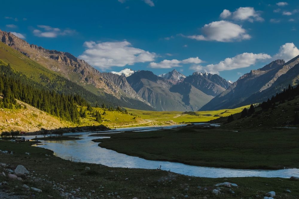 Kyrgyzstan